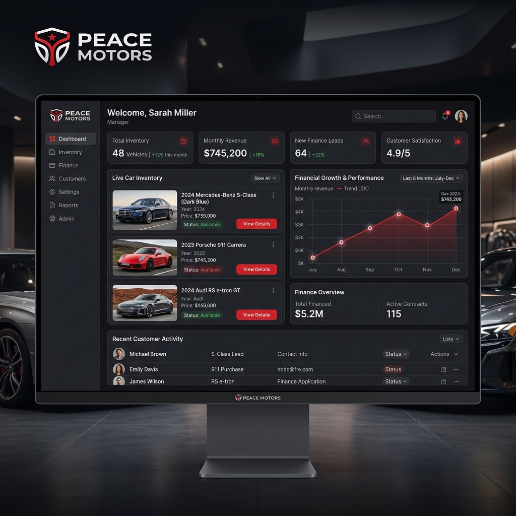 Peace Motors PK Preview